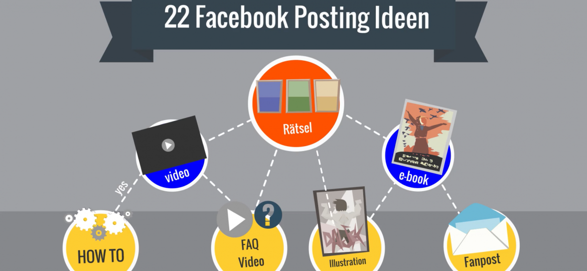 22_facebook_posting_ideen